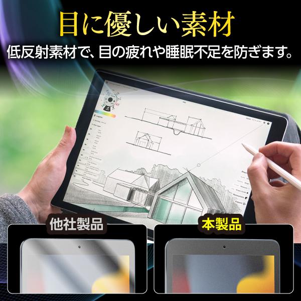 iPad ペーパーライクフィルム 第11世代 第10世代 第9世代 第8世代 第7