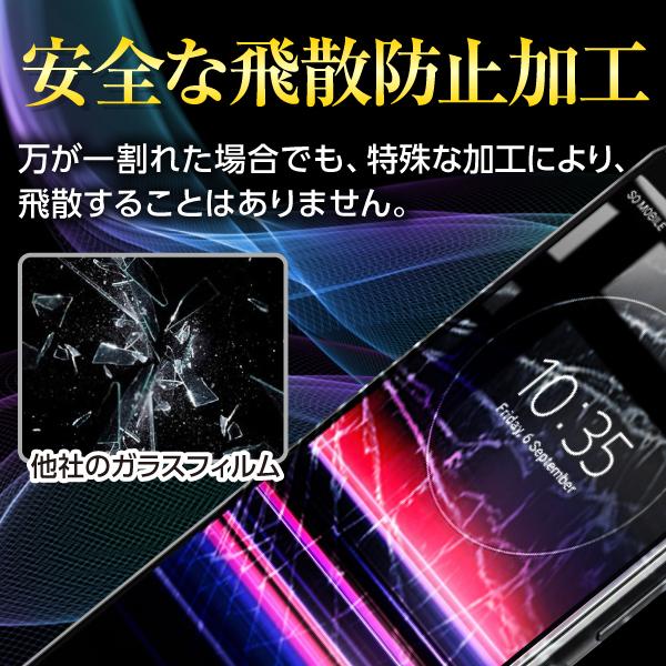 Xperia 保護フィルム ガラスフィルム Xperia10 V IV Xperia 1 V Xperia5 IV III II lite 液晶保護｜m-f-shop｜17