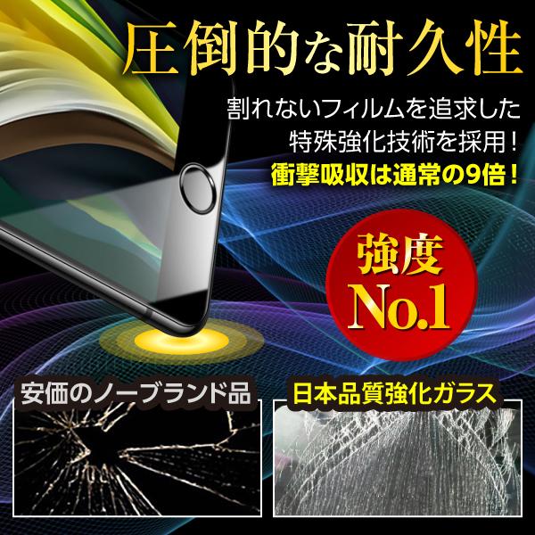 iPhone11 保護フィルム ガラスフィルム 液晶保護 ブルーライトカット アンチグレア｜m-f-shop｜11