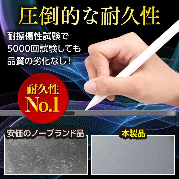 iPad ペーパーライクフィルム 第11世代 第10世代 第9世代 第8