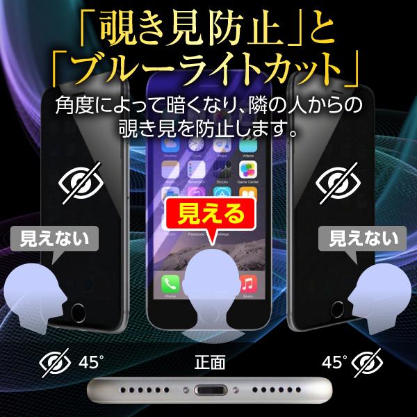 iPhone iPhone14 保護フィルム ガラスフィルム 液晶保護 ブルーライト