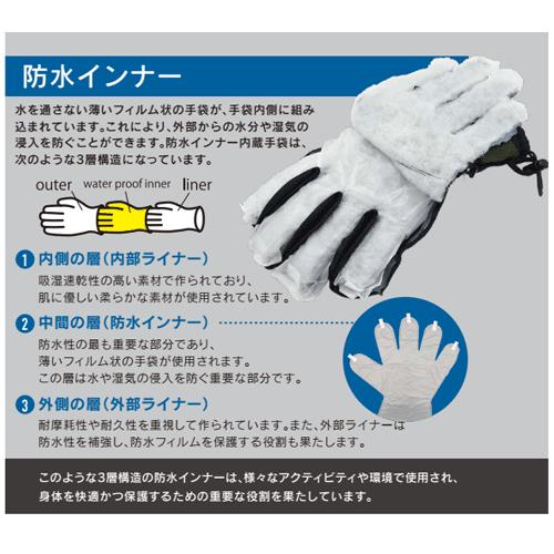 スキー手袋 スキーグローブ スノーグローブ 手袋 グローブ メンズ 男性