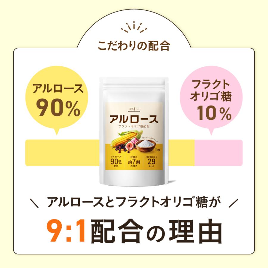 LOHAStyle（ロハスタイル） 【新商品】 アルロース 1kg フラクトオリゴ