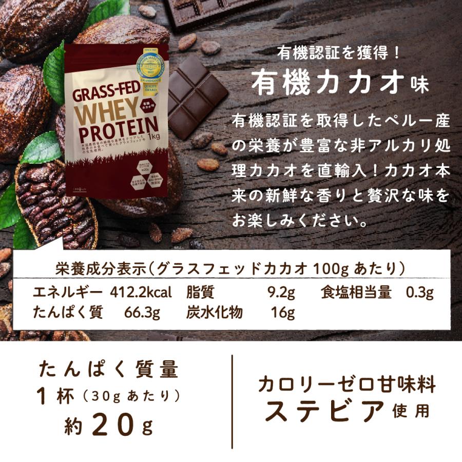 LOHAStyle（ロハスタイル） グラスフェッド ホエイ プロテイン 1kg 
