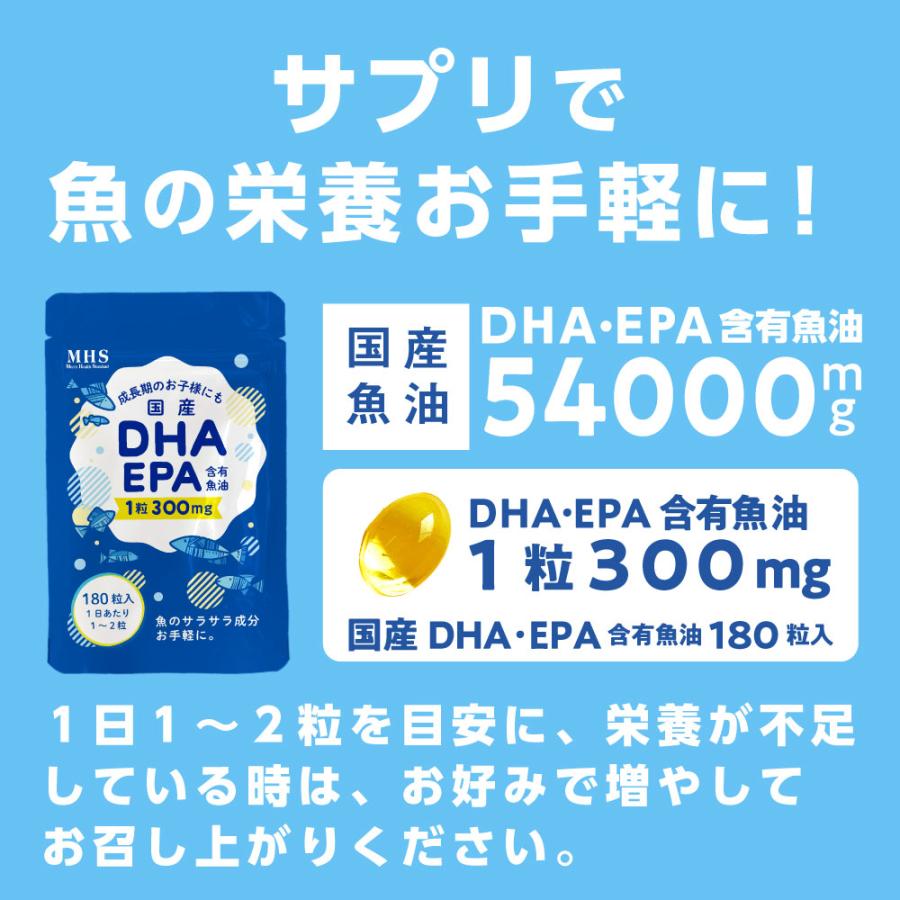 DHA EPA 国産魚油使用 オメガ3 180粒 ピュアオメガ54000mg 約180日分 LOHAStyle ロハスタイル|m-h-s|10