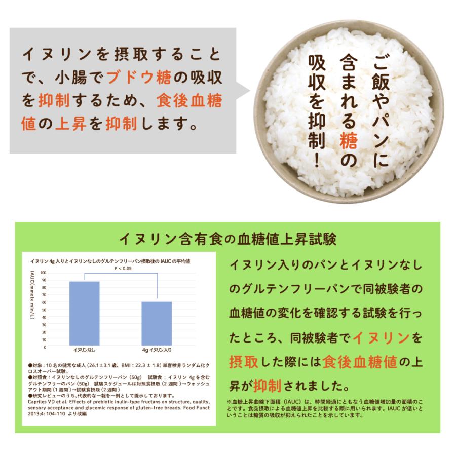 イヌリン 500g×4袋 血糖値 便秘 にお悩みの方に 機能性表示食品 水溶性食物繊維 顆粒 菊芋 同組成 爆買 | LOHAStyle | 04