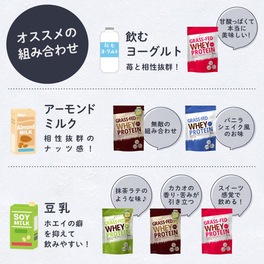 LOHASports プロテイン ホエイプロテイン カカオ チョコ 5kg 1kg×5袋