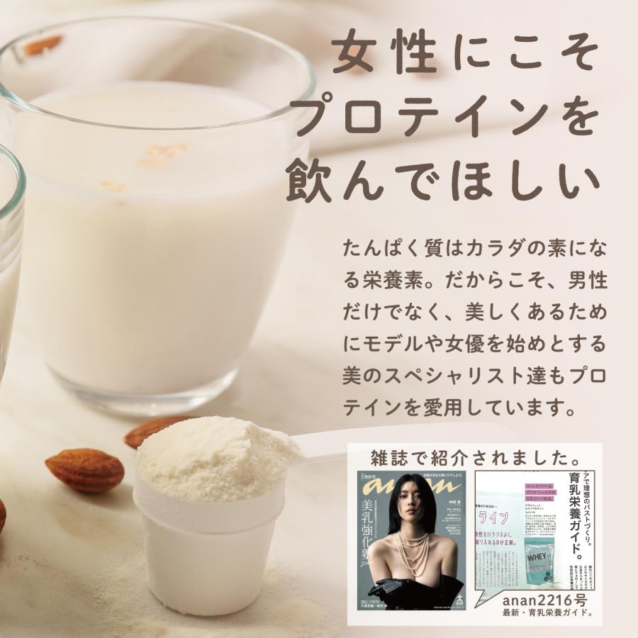 LOHAStyle（ロハスタイル） グラスフェッド ホエイ プロテイン 1kg