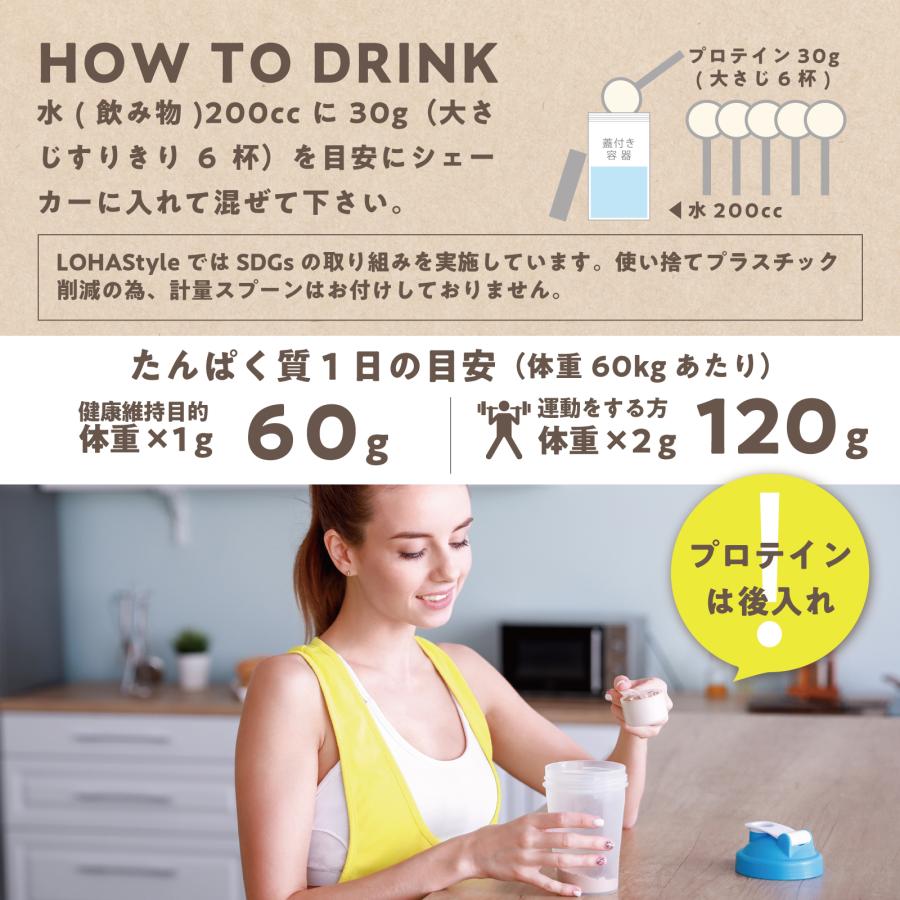 LOHAStyle（ロハスタイル） グラスフェッド ホエイ プロテイン 1kg