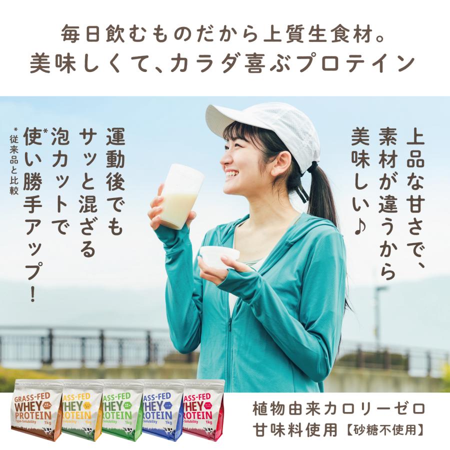 LOHAStyle（ロハスタイル） グラスフェッド ホエイ プロテイン 1kg