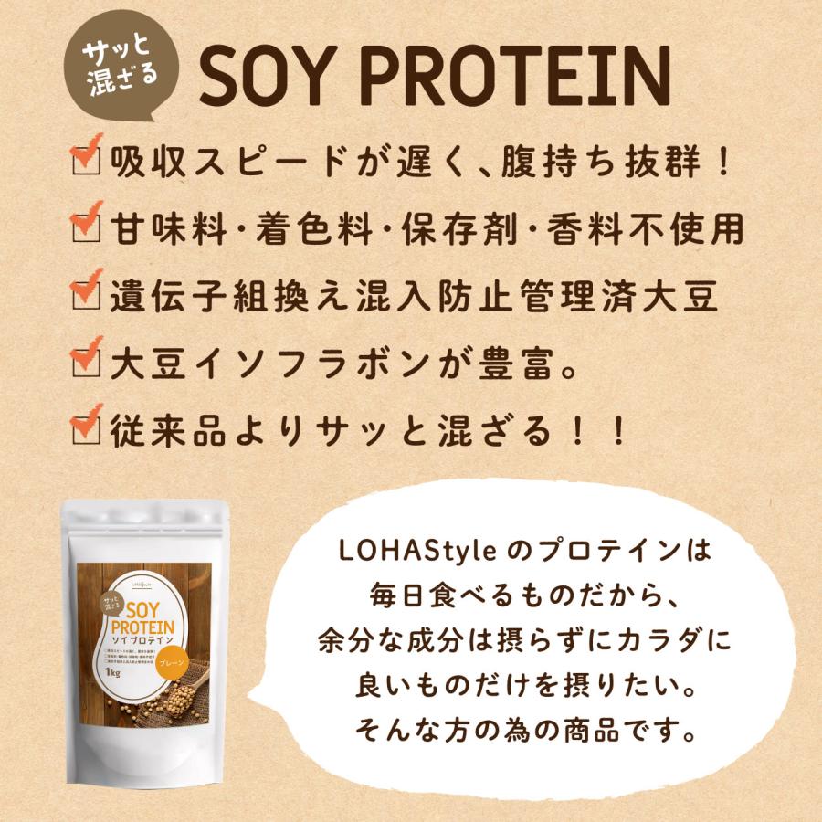LOHAStyle ソイプロテイン 10kg (1kg×10袋) 大豆 プロテイン LOHAStyle ソイプロテイン 10kg (1kg×10袋) 大豆 プロテイン