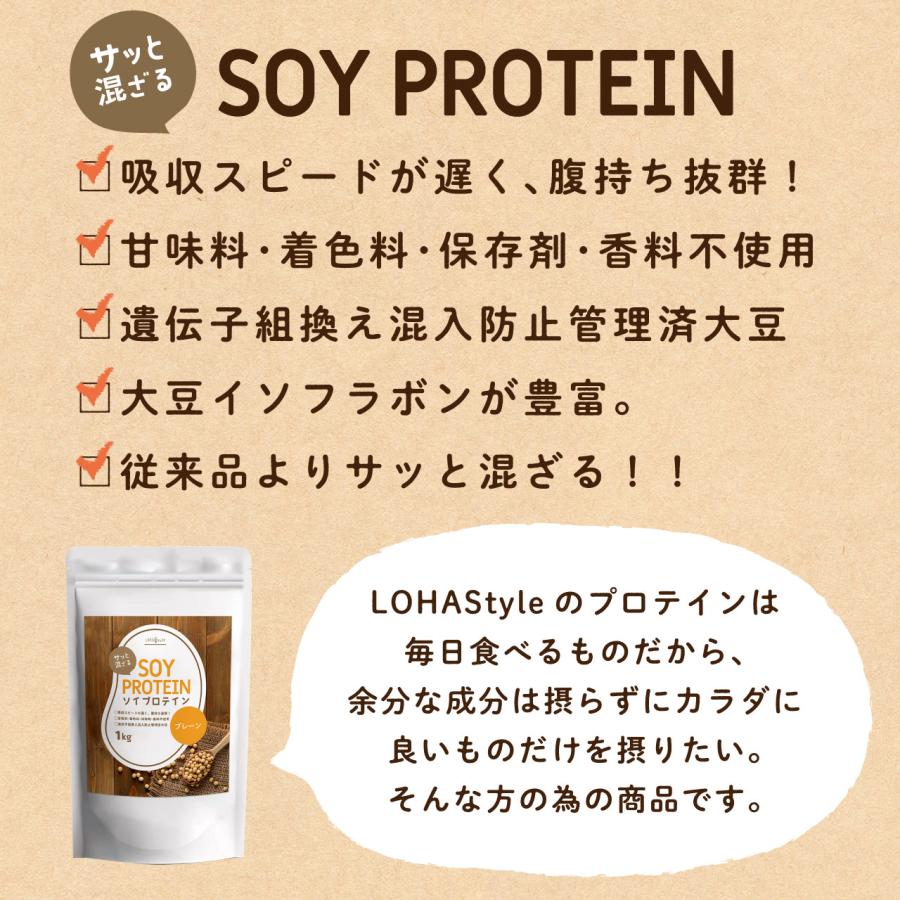 ソイプロテイン 10kg (1kg×10袋)  大豆 プロテイン プレーン 大豆たんぱく イソフラボン ダイエット 置き換え｜m-h-s｜07