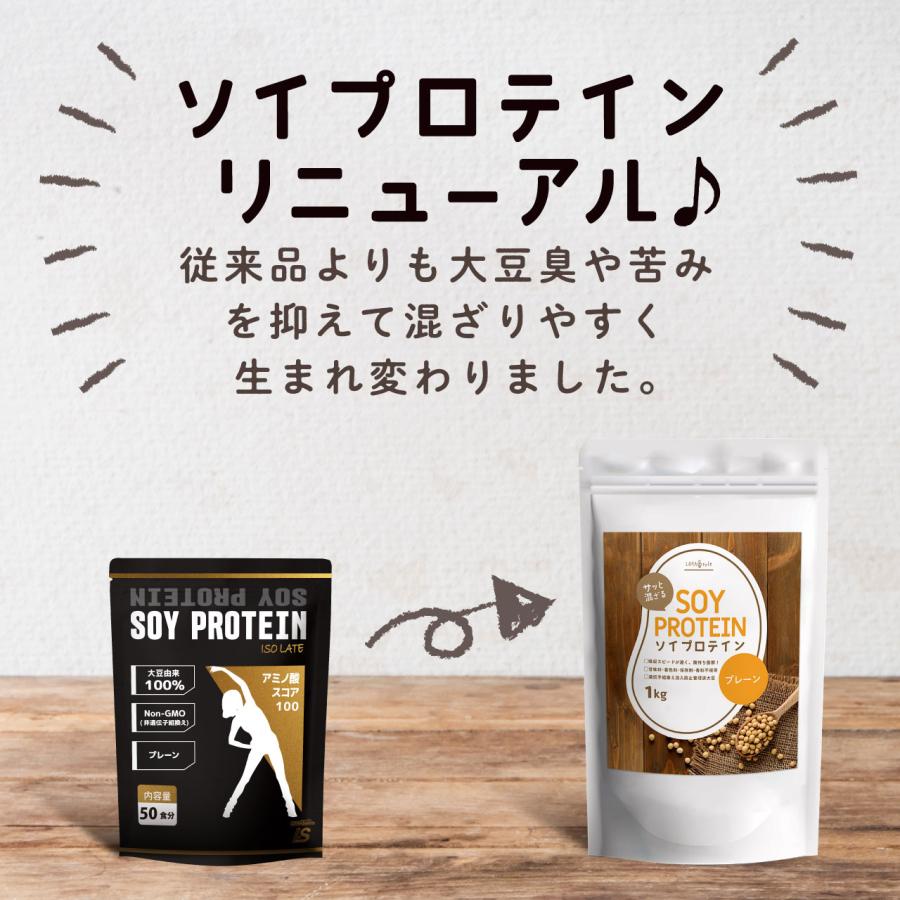 LOHAStyle ソイプロテイン 3kg (1kg×3袋) 大豆 プロテイン LOHAStyle ソイプロテイン 3kg (1kg×3袋) 大豆 プロテイン