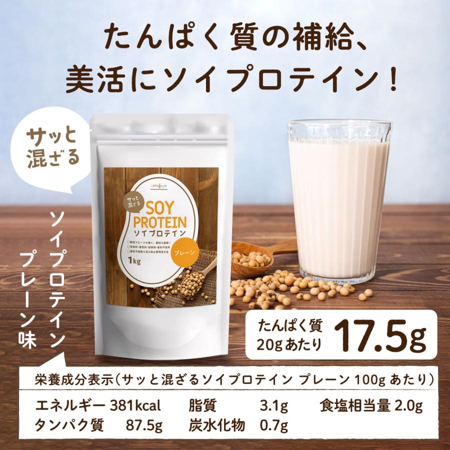 LOHAStyle ソイプロテイン 5kg (1kg×5袋) 大豆 プロテイン LOHAStyle ソイプロテイン 5kg (1kg×5袋) 大豆 プロテイン