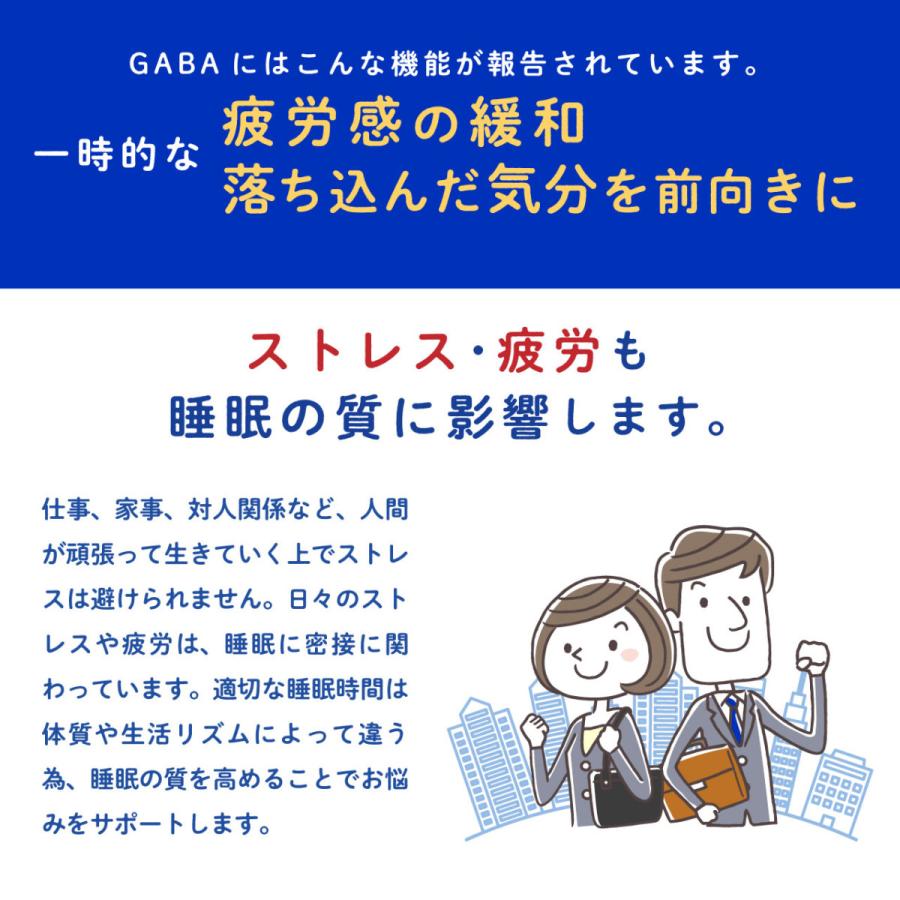 【訳アリ：賞味期限2024年6月】 睡眠 ストレス 疲労 活力 GABA サプリ 機能性表示食品 睡眠siNight 90粒  LOHAStyle｜m-h-s｜08