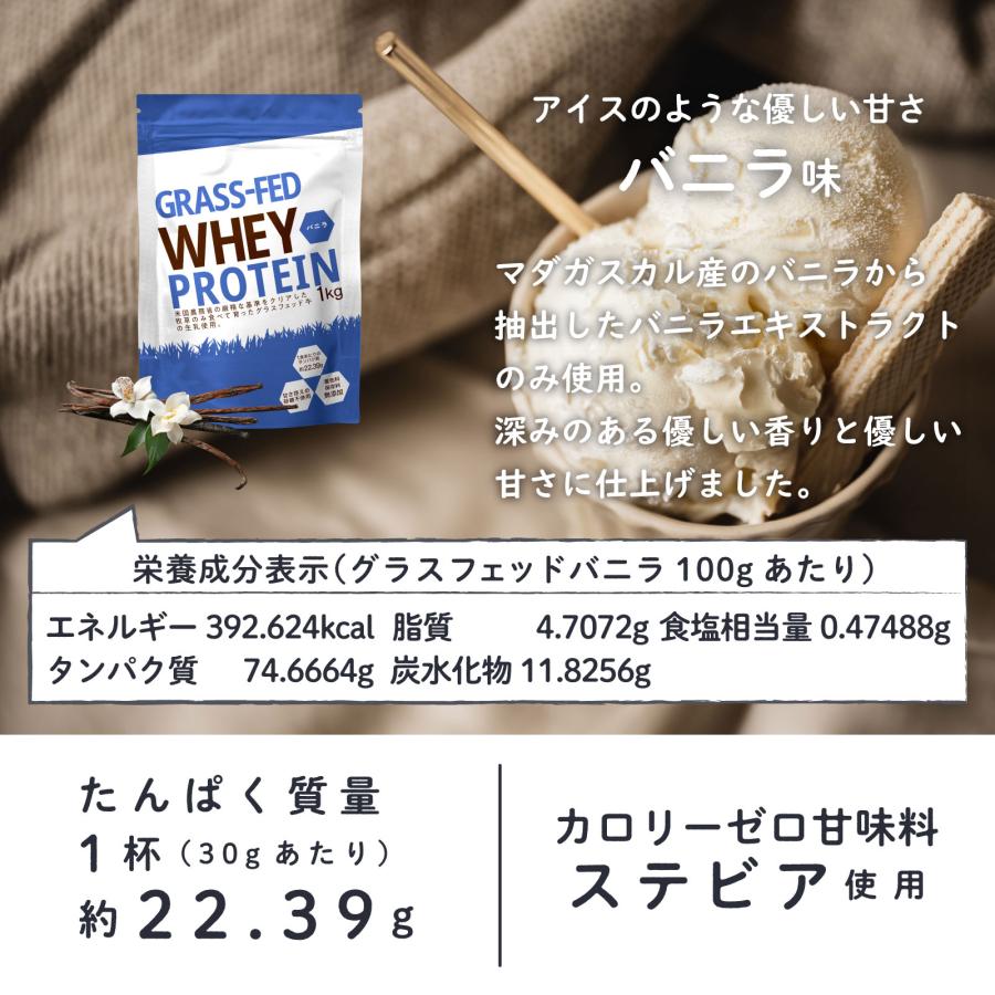 LOHAStyle（ロハスタイル） グラスフェッド ホエイ プロテイン 150g