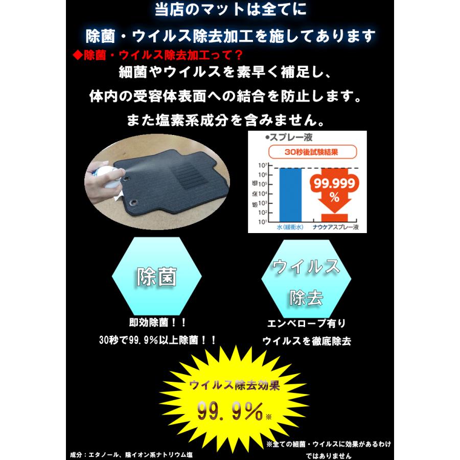 フロアマット　ＴＯＹＯＴＡ　トヨタ アクア　ＮＨＰ10　23/12〜R3/7後期にも対応　カーマット　抗菌　消臭　　エクセレントタイプ｜m-k-m-k｜02