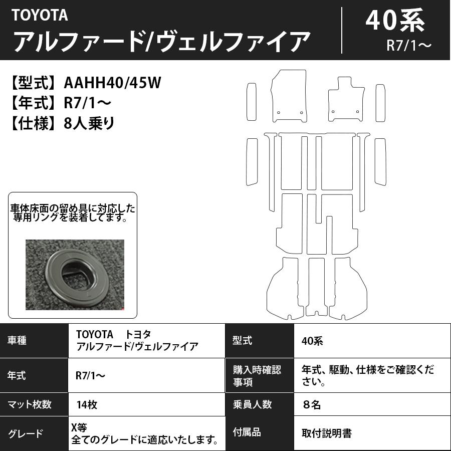 フロアマット トヨタ ＴＯＹＯＴＡ　アルファード ヴェルファイア　40系　R5/6〜　ステップ・トランクマット付　カーマット 抗菌 プレミアムタイプ | トヨタ | 03