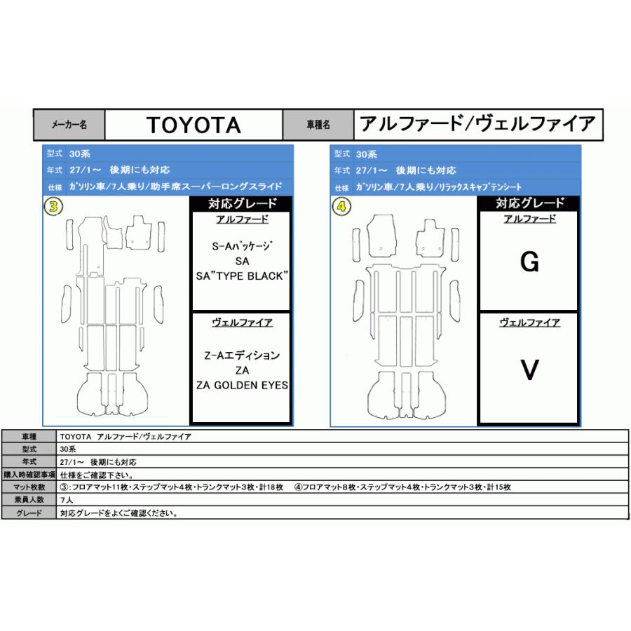 フロアマット トヨタ TOYOTA アルファード ヴェルファイア 30系 27/1〜 ステップ・トランクマット付 後期にも対応 カーマット 抗菌 プレミアムタイプ :aru4:MK-shop - 通販 - Yahoo!ショッピング フロアマット トヨタ TOYOTA アルファード ヴェルファイア 30系 27/1〜 ステップ・トランクマット付 後期にも対応 カーマット 抗菌 プレミアムタイプ :aru4:MK-shop - 通販 - Yahoo!ショッピング