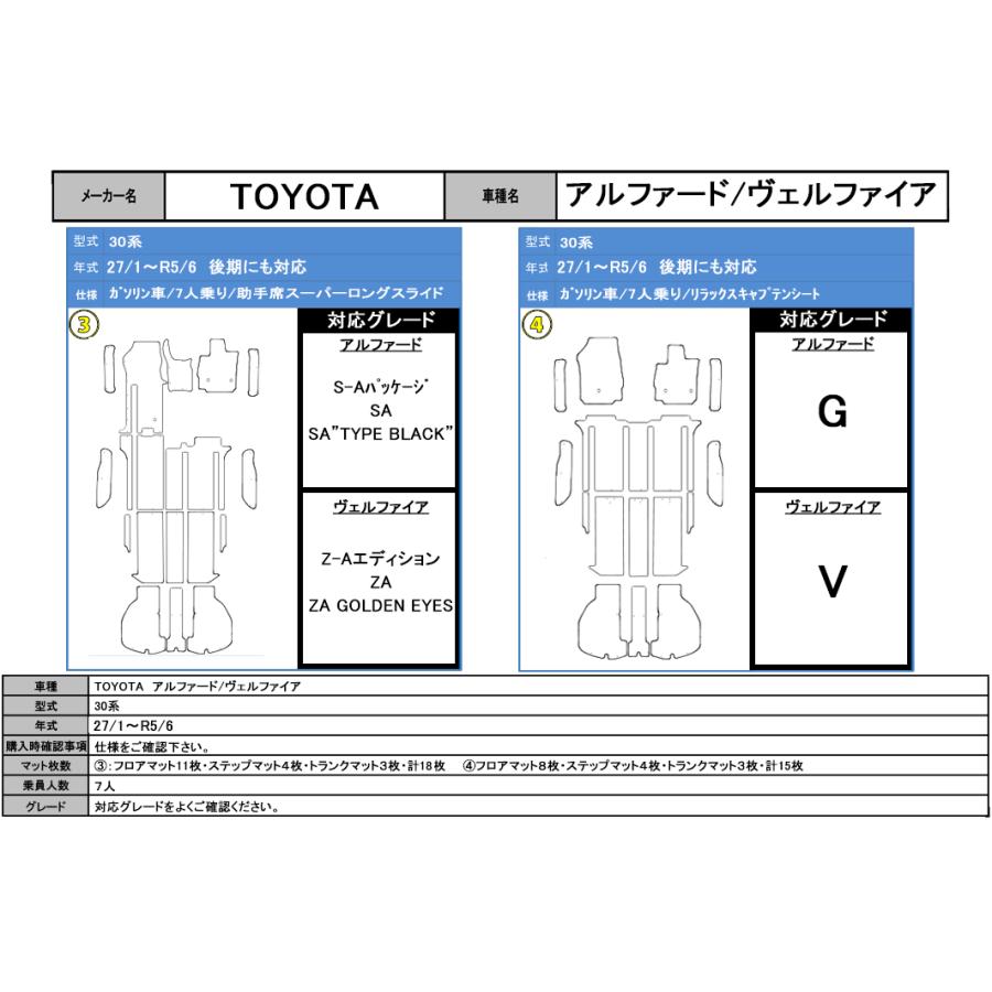 フロアマット トヨタ ＴＯＹＯＴＡ　アルファード ヴェルファイア　30系　H27/1〜R5/6　ステップ・トランクマット付 カーマット 抗菌 プレミアムタイプ | トヨタ | 04