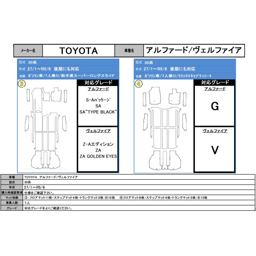 フロアマット トヨタ ＴＯＹＯＴＡ　アルファード ヴェルファイア　30系　27/1〜R5/6　ステップ・トランクマット付 カーマット 抗菌 プレミアムタイプ｜m-k-m-k｜05