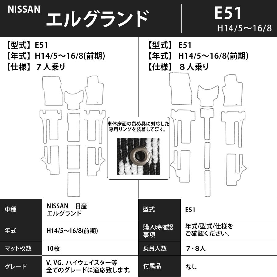 フロアマット　日産　NISSAN　エルグランド　ELGRAND　E51　14/5〜22/8　カーマット　抗菌　抗ウイルス　消臭 　エクセレントタイプ｜m-k-m-k｜03