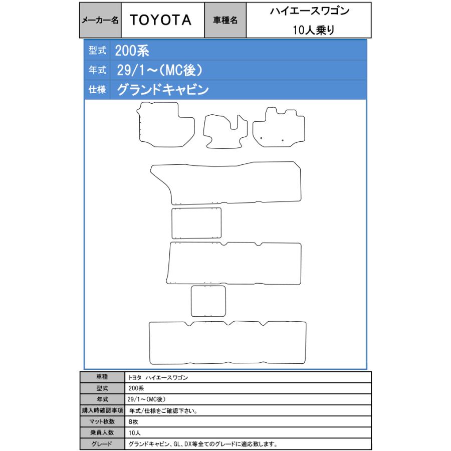 プレミアムタイプ トヨタ ｔｏｙｏｔａ ハイエースワゴン 0系 29 1 ｍｃ後 10人乗り 車フロアマット カーマット 抗菌 抗ウイルス 消臭 Haie Su10nin1 4 Mk Shop 通販 Yahoo ショッピング