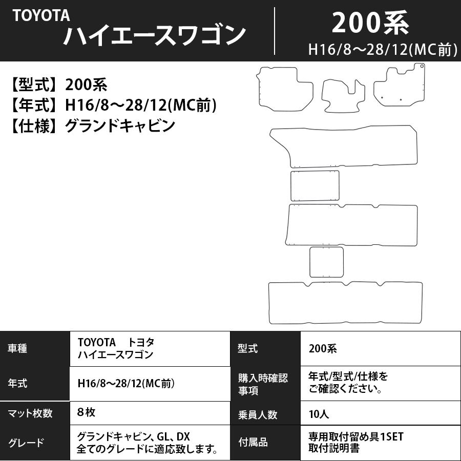 フロアマット　トヨタ　ＴＯＹＯＴＡ　消臭　16　プレミアムタイプ　快適マット　8〜28　抗菌　12（ＭＣ前）10人乗り　200系　カーマット　ハイエースワゴン