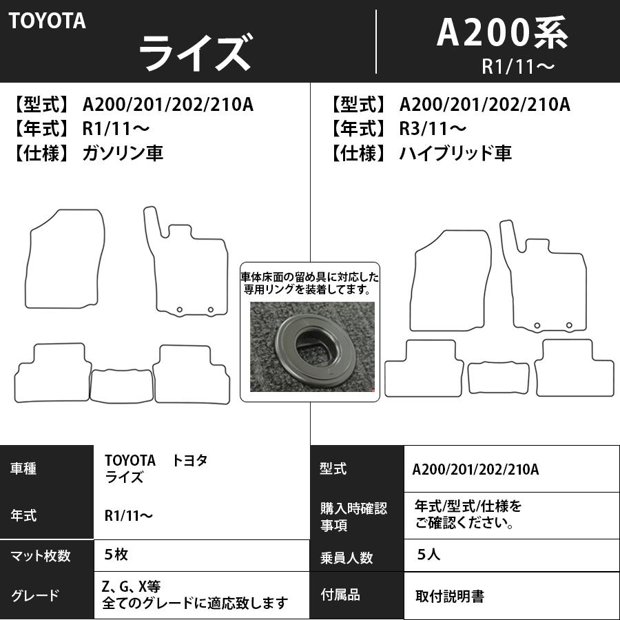 フロアマット　 トヨタ　TOYOTA　ライズ　ＲＡＩＺＥ　Ａ200系　Ｒ1/10〜　カーマット　抗菌　　消臭　プレミアムタイプの画像