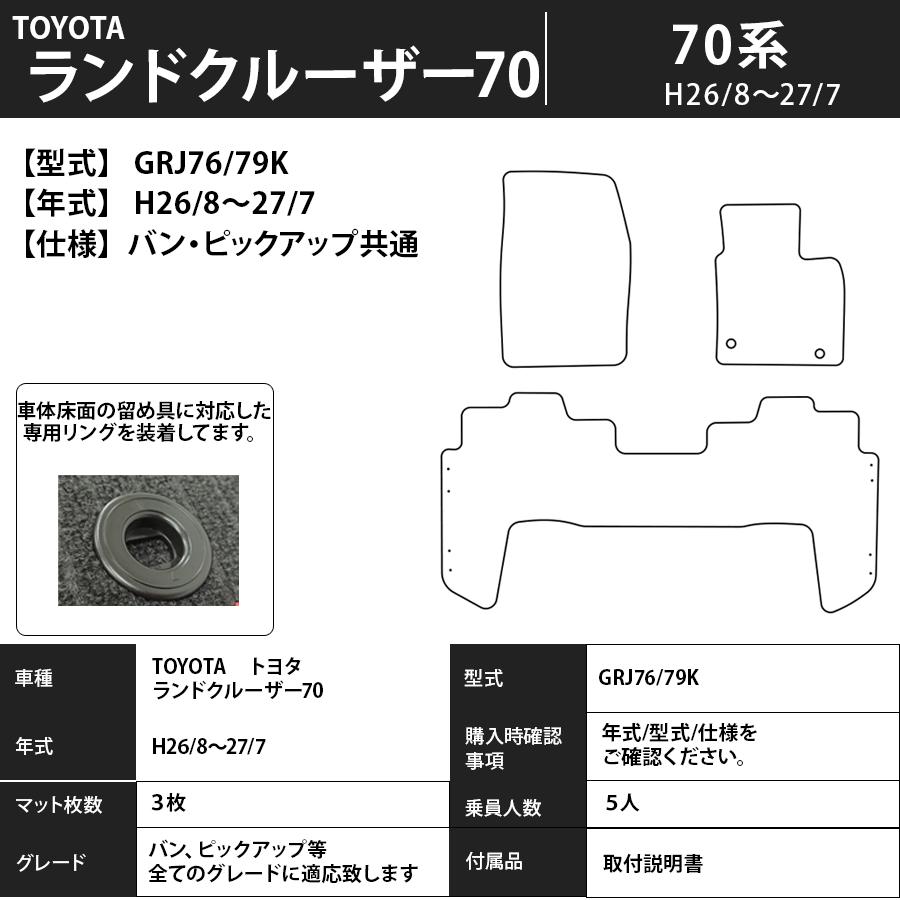 フロアマット　トヨタ　TOYOTA　ランドクルーザー７０　ＧＲＪ76/79Ｋ　26/8〜27/7　カーマット　抗菌　抗ウイルス　消臭　プレミアムタイプ｜m-k-m-k｜03