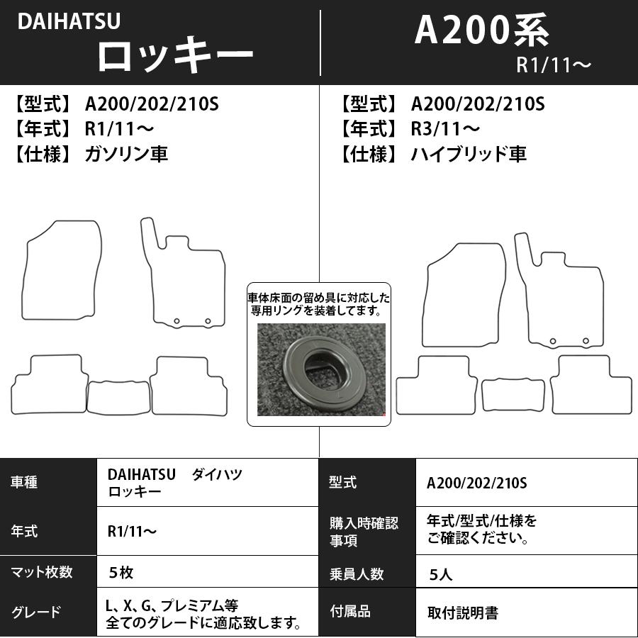フロアマット　 ダイハツ　DAIHATSU　ロッキー　ROCKY　A200系　R1/10〜　カーマット　抗菌　　消臭　スタンダードタイプの画像