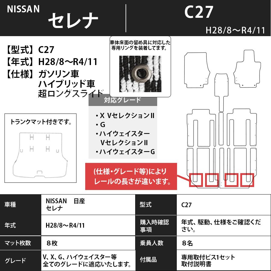 フロアマット　日産　NISSAN　セレナ　SERENA　C27　28/9〜R4/11　カーマット　抗菌　抗ウイルス　消臭　トランクマット付　エコノミータイプ｜m-k-m-k｜04