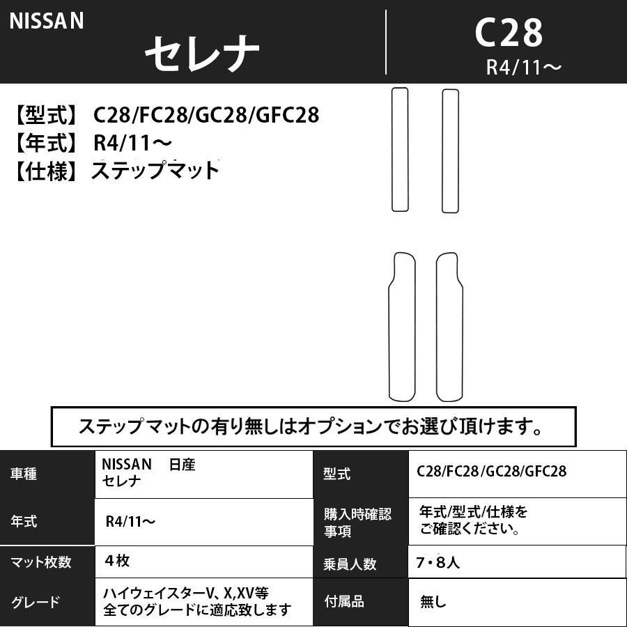 フロアマット　日産　NISSAN　セレナ　SERENA　C28　R4/11~　カーマット　抗菌　抗ウイルス　消臭　トランクマット付　エコノミータイプ｜m-k-m-k｜06