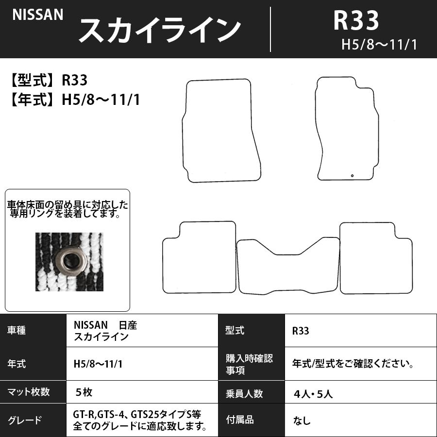 フロアマット　日産　NISSAN　スカイライン　SKYLINE　R33　5/8〜11/1　カーマット　抗菌　抗ウイルス　消臭　スタンダードタイプ｜m-k-m-k｜03