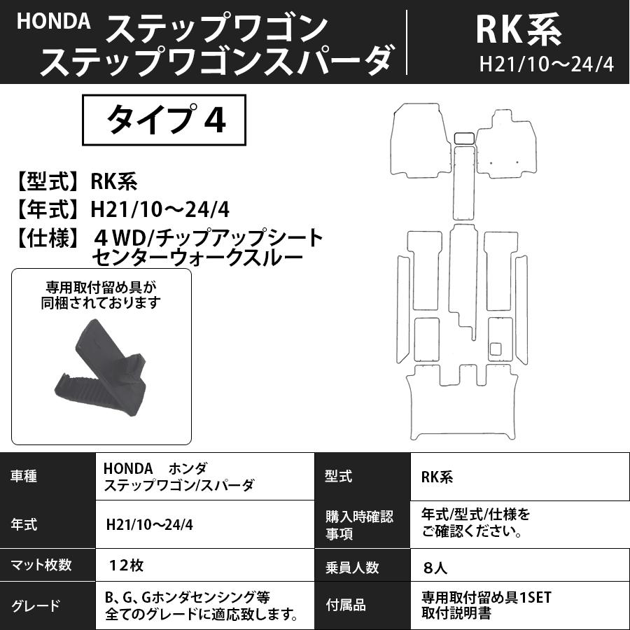 フロアマット　ホンダ　ＨＯＮＤＡ　ステップワゴン　ＲＫ系　21/10〜24/4　※タイプで選ぶ　カーマット　抗菌　抗ウイルス　消臭　スタンダードタイプ｜m-k-m-k｜07