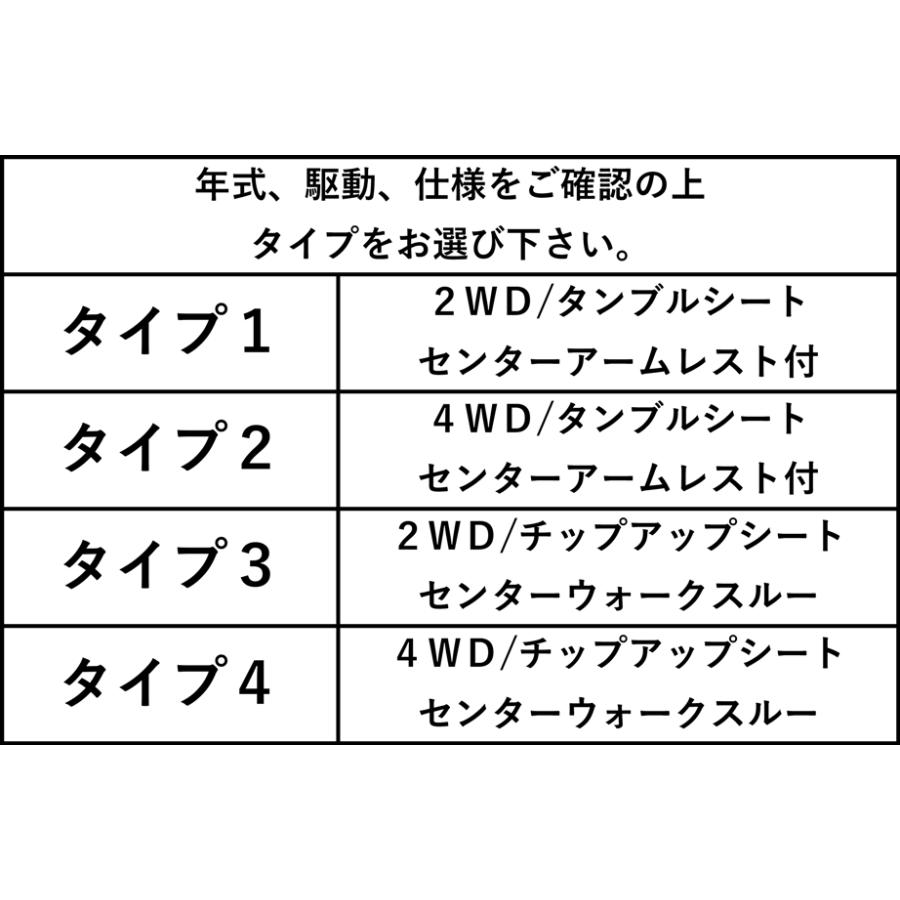 フロアマット　ホンダ　ＨＯＮＤＡ　ステップワゴン　ＲＫ系　21/10〜24/4　※タイプで選ぶ　カーマット　抗菌　抗ウイルス　消臭　プレミアムタイプ｜m-k-m-k｜03