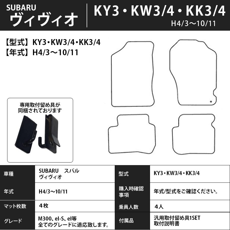 S*Y様 SUBARU ヴィヴィオ A型 KK4 GX-R フロアマット SUBARU（スバル） フロアマット ヴィヴィオ KY3・KW3/4・KK3/4 H4/3