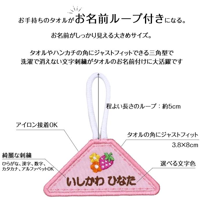 タオル掛けワッペン きしゃポッポ 5枚セットループ タオル 入園準備
