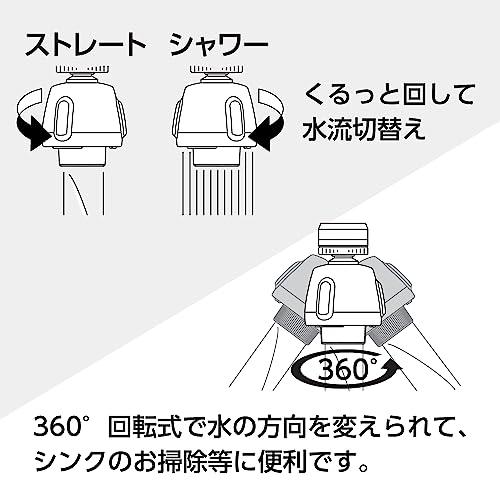 SANEI キッチンシャワー 節水35% 首ふり360度回転式 ストレート・シャワ切替式 アダプター付 PM254 ホワイト｜m-magokoro｜04