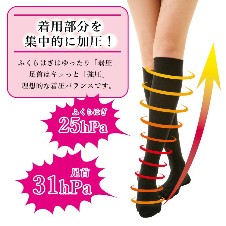 着圧ソックス 3足組 段階着圧 強着圧 着圧ハイソックス ソックス むくみ 靴下 送料無料 エムアンドエム 美脚スタイル :050-3p:美脚スタイル.BIKYAKU STYLE - 通販 - Yahoo!ショッピング 着圧ソックス 3足組 段階着圧 強着圧 着圧ハイソックス ソックス むくみ 靴下 送料無料 エムアンドエム 美脚スタイル :050-3p:美脚スタイル.BIKYAKU STYLE - 通販 - Yahoo!ショッピング