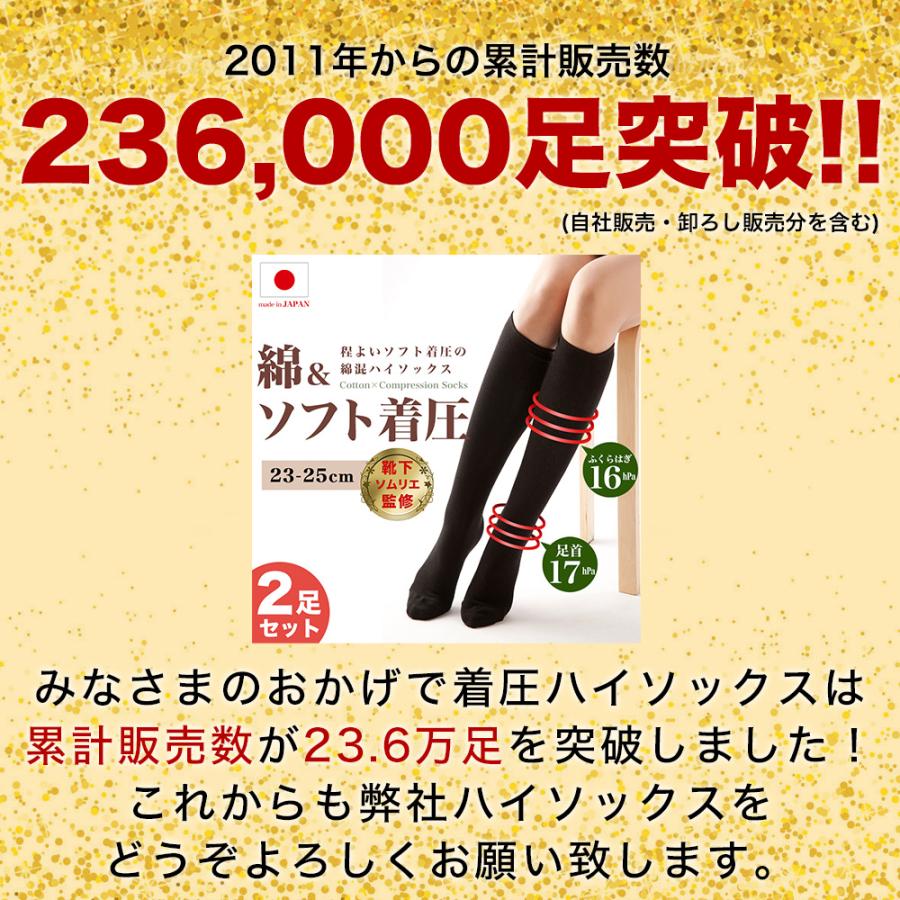 【新品未開封】綿混着圧ハイソックス　4足セット　23cm〜25cm 美脚Labo】綿着圧ハイソックス ( 051170053 ) | 靴下屋公式通販 Tabio