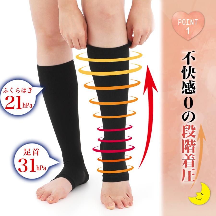 エムアンドエム 靴下 着圧 ソックス レディース 冷感 クール ひんやり