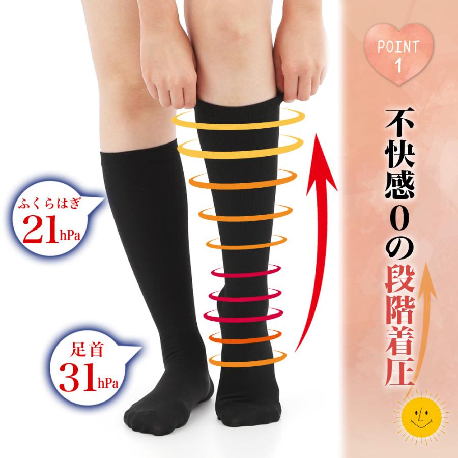 エムアンドエム 靴下 着圧 ソックス レディース 冷感 クール ひんやり