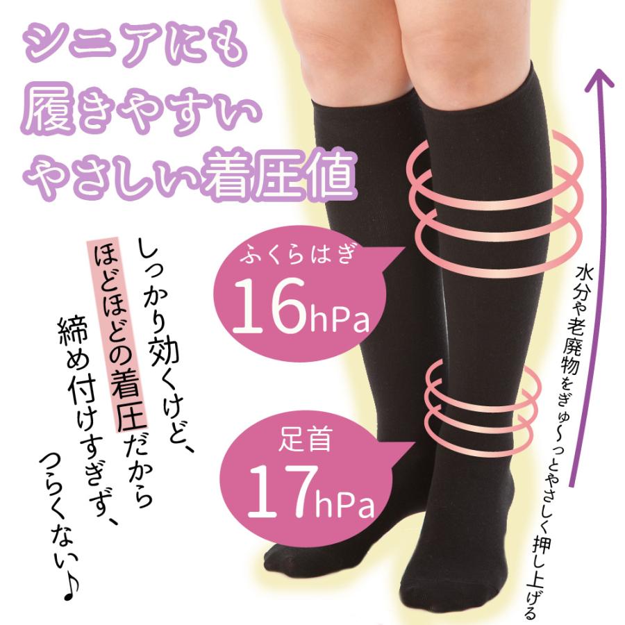 エムアンドエム 靴下 2足組 着圧ソックス ハイソックス 日本製