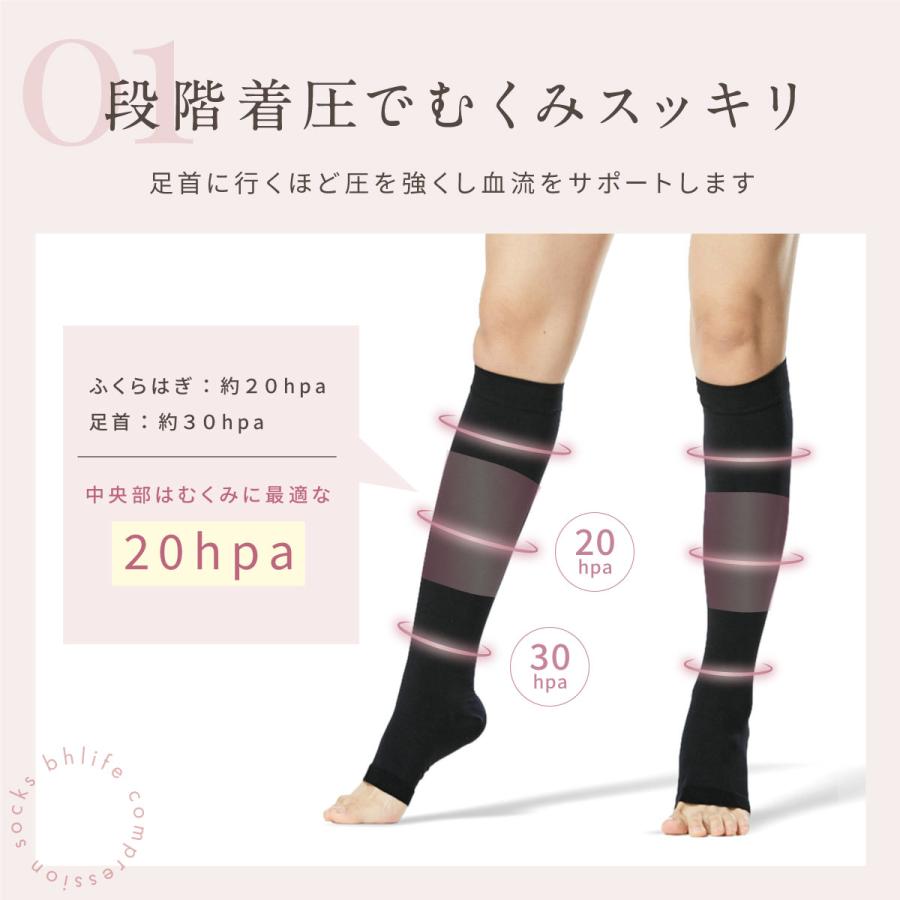 着圧ソックス 弾性ストッキング 医療用 ふくらはぎサポーター 着圧ソックス 弾性ストッキング 医療用 ふくらはぎサポーター