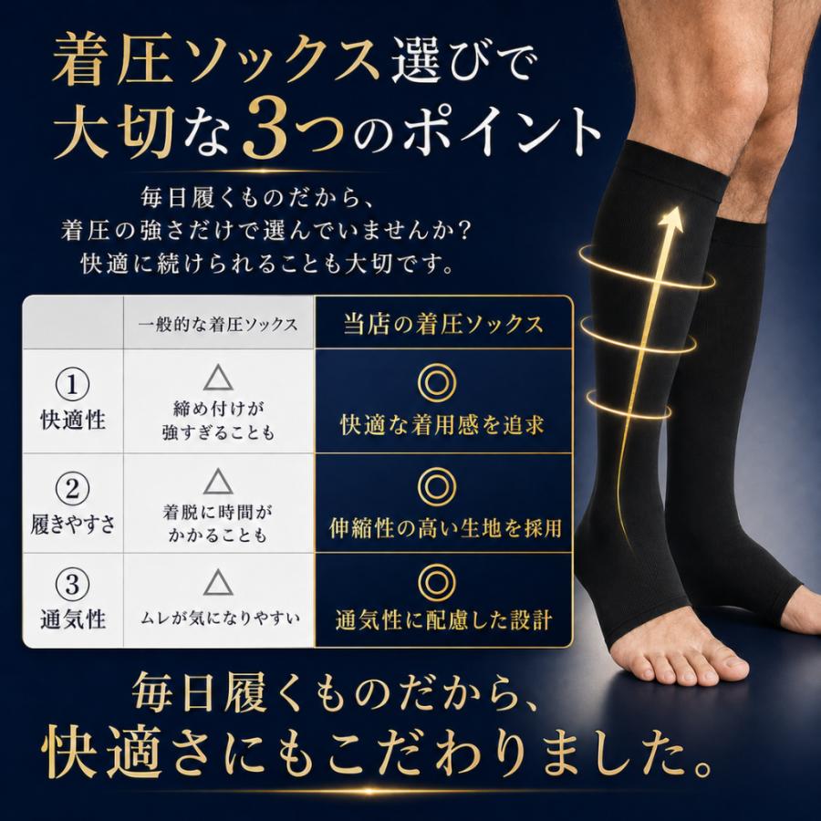 着圧ソックス メンズ 医療用 夏用 飛行機 弾性ストッキング ふくらはぎ