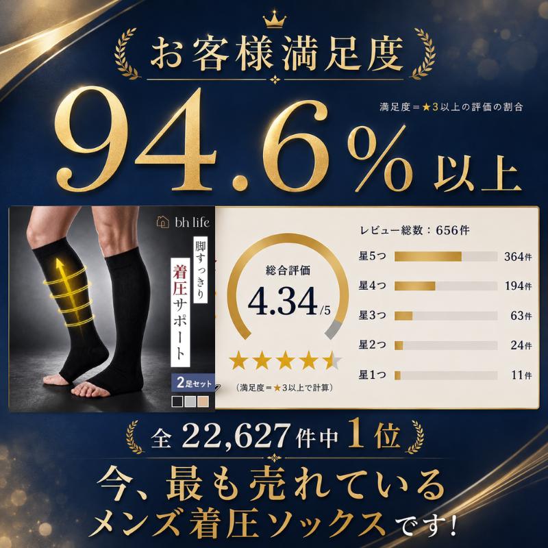 着圧ソックス メンズ 医療用 夏用 飛行機 弾性ストッキング ふくらはぎ
