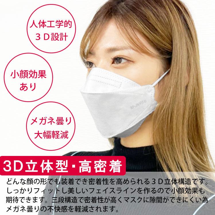 不織布マスク 立体マスク 日本製 30枚入 送料無料 JN95 レース柄 大特価｜m-nikuya｜04