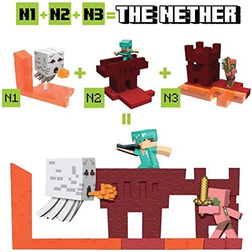 送料無料 マインクラフト クラフタブル ジオラマフィギュア シリーズ２ 27個入 Box 正規品 メモリーオンラインショップ 通販 Yahoo ショッピング