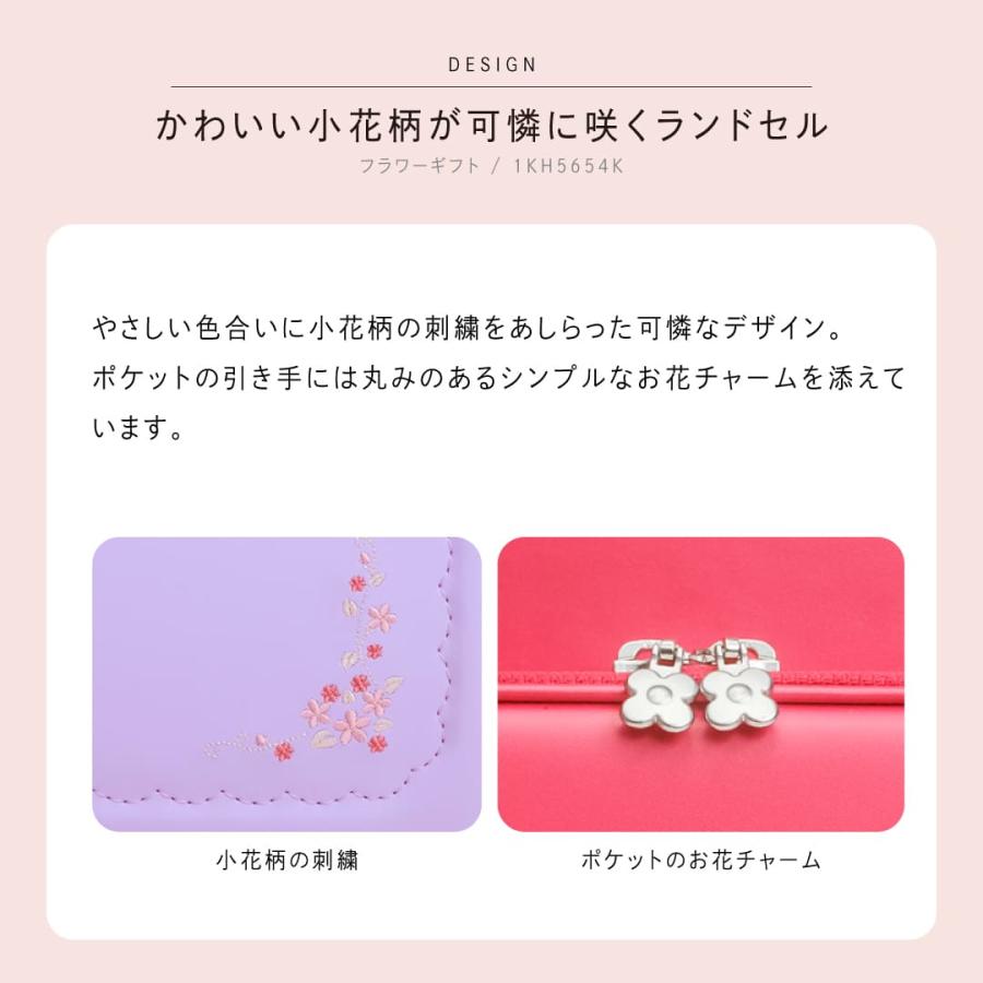 くるピタ 予約開始 フラワーギフト 安ピカ フィットちゃん ランドセル